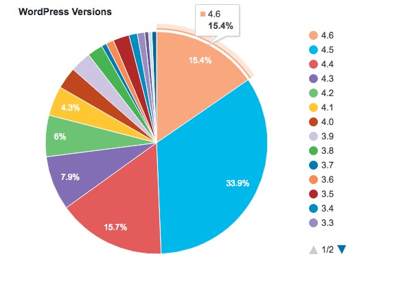 Screenshot 2016-08-27 17.10.30