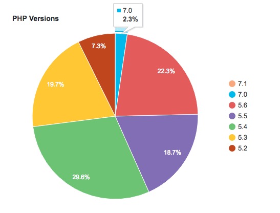 Screenshot 2016-08-27 17.15.46